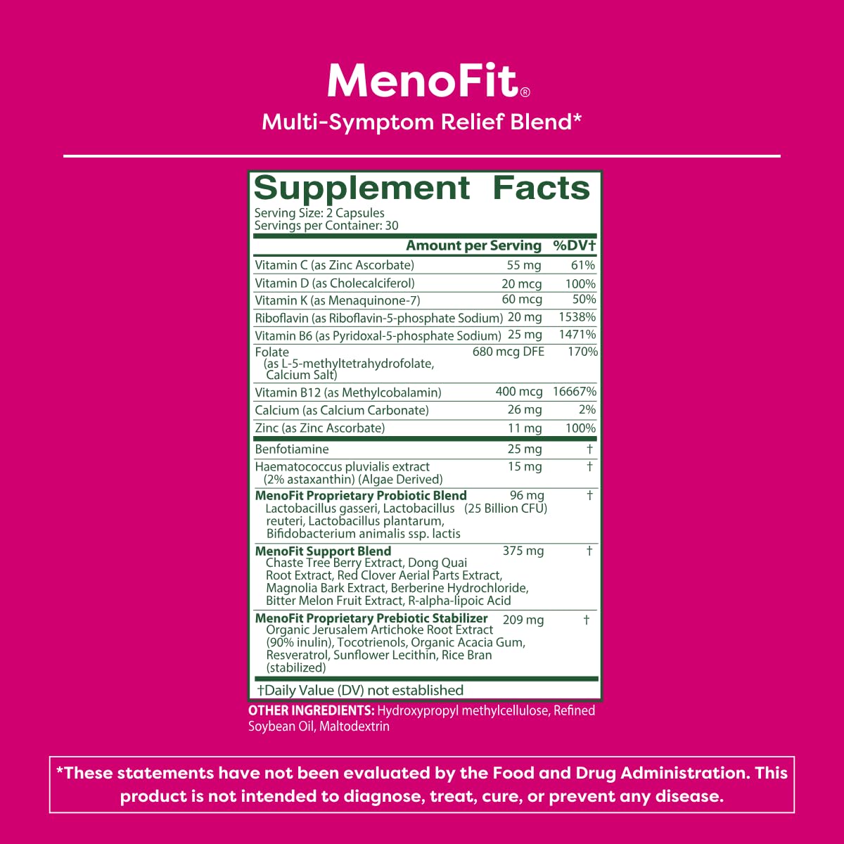 Visual cue for Menolabs MenoFit hot flashes support in daily life