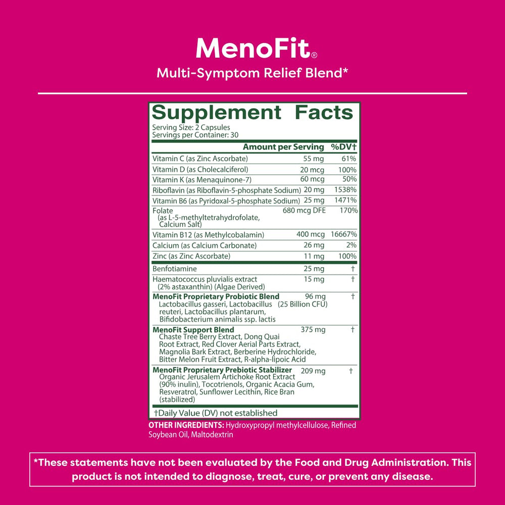 Visual cue for Menolabs MenoFit hot flashes support in daily life