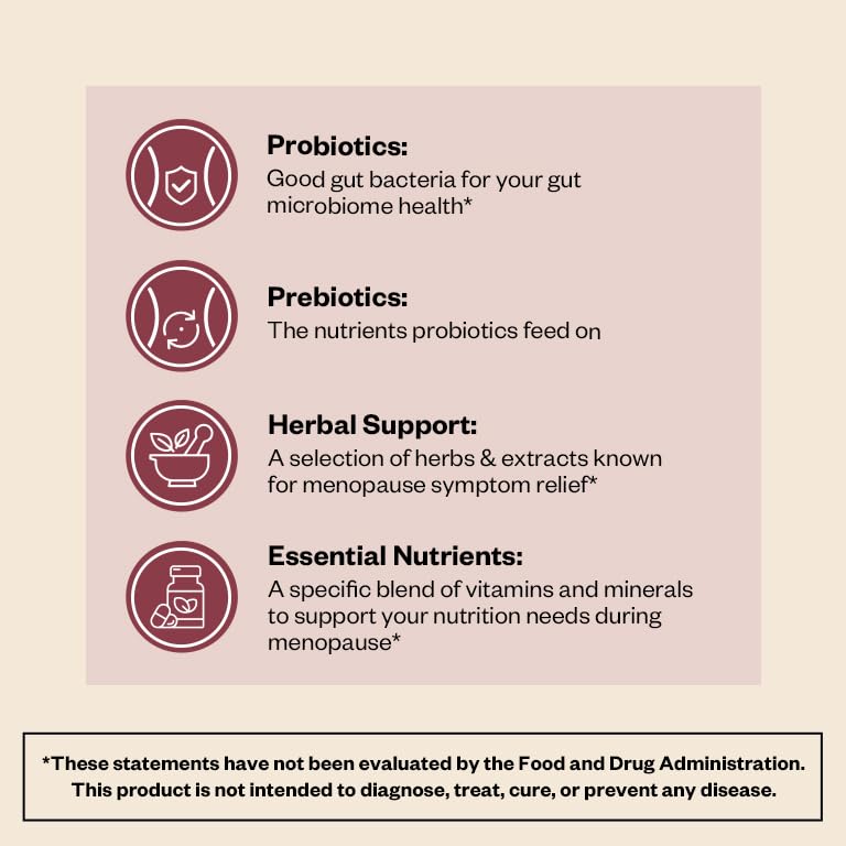 MENOLABS MenoGlow probiotic blend jar emphasizes gut health.