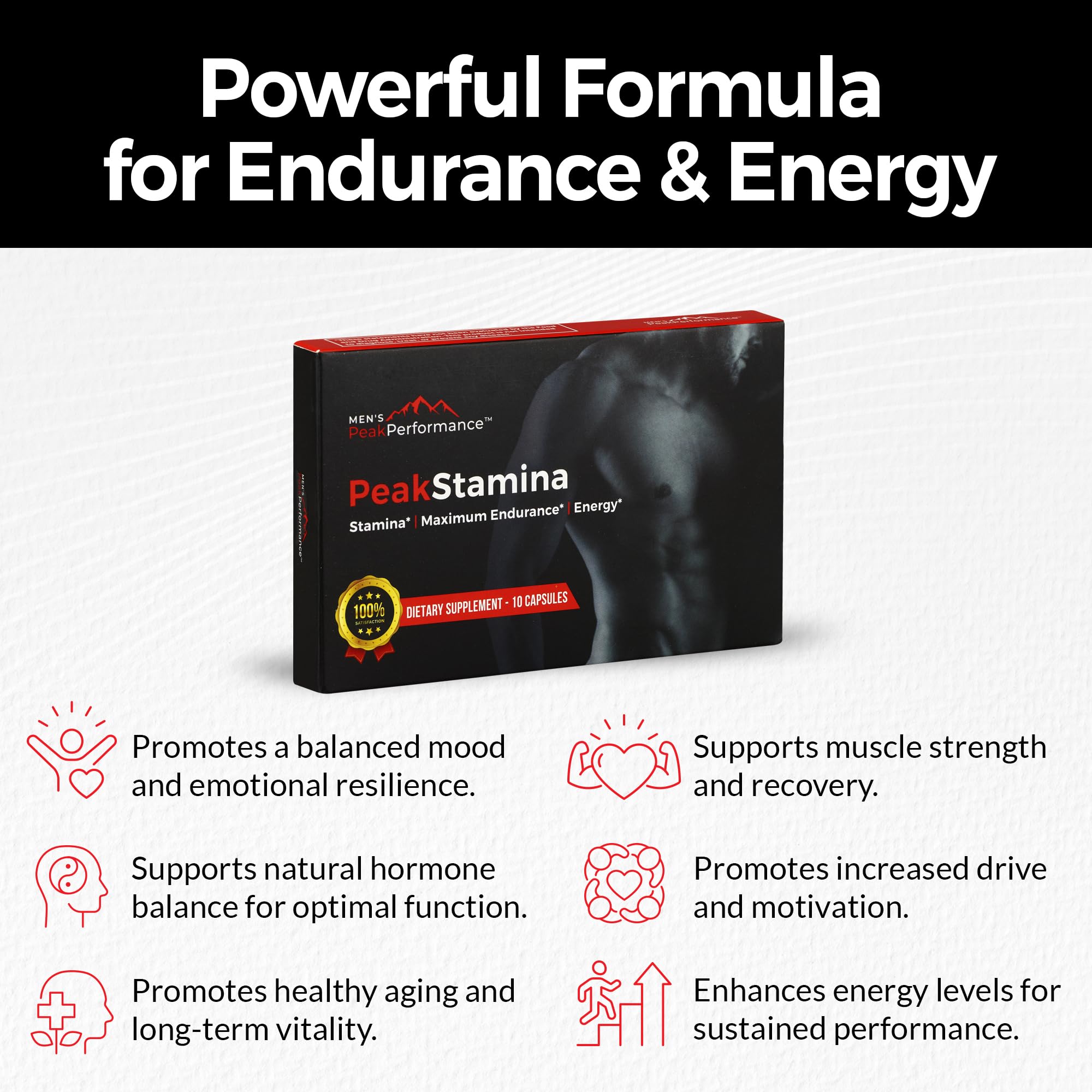 Close-up of MEN'S PeakPerformance capsules designed to support energy and endurance.