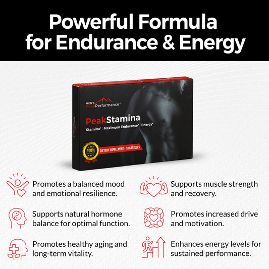 Close-up of MEN'S PeakPerformance capsules designed to support energy and endurance.