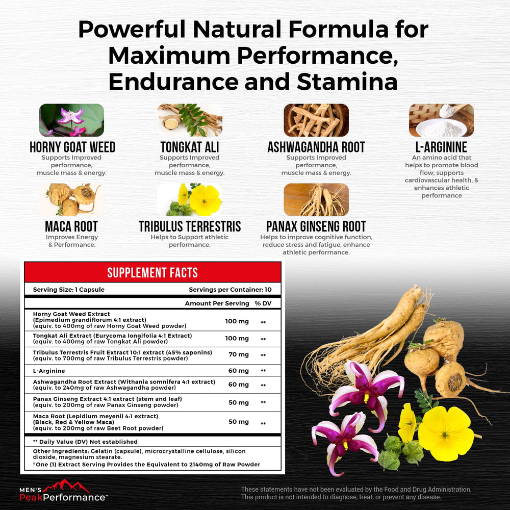 Quality seal on MEN'S PeakPerformance packaging emphasizing purity and testing.