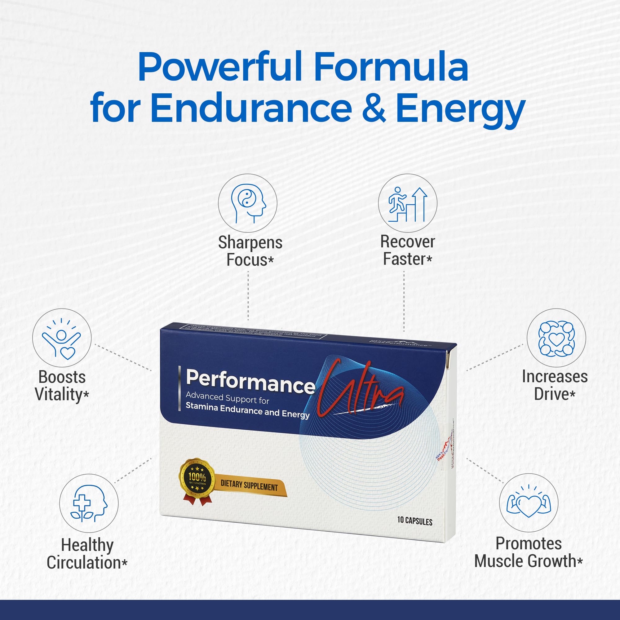 MEN'S PeakPerformance PerformanceUltra features horny goat weed in the blend