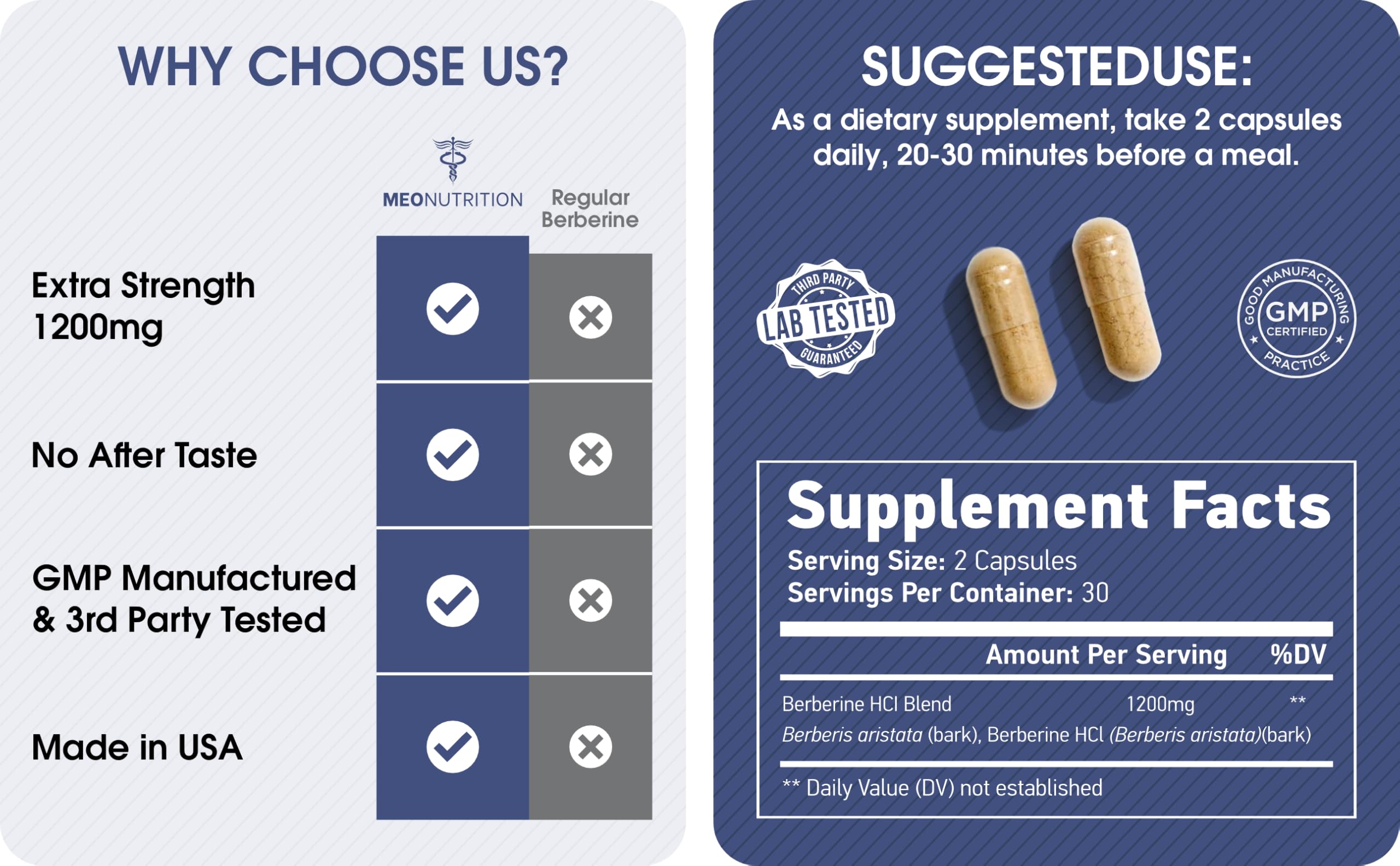 Meo Nutrition Berberine capsules close-up for easy daily intake