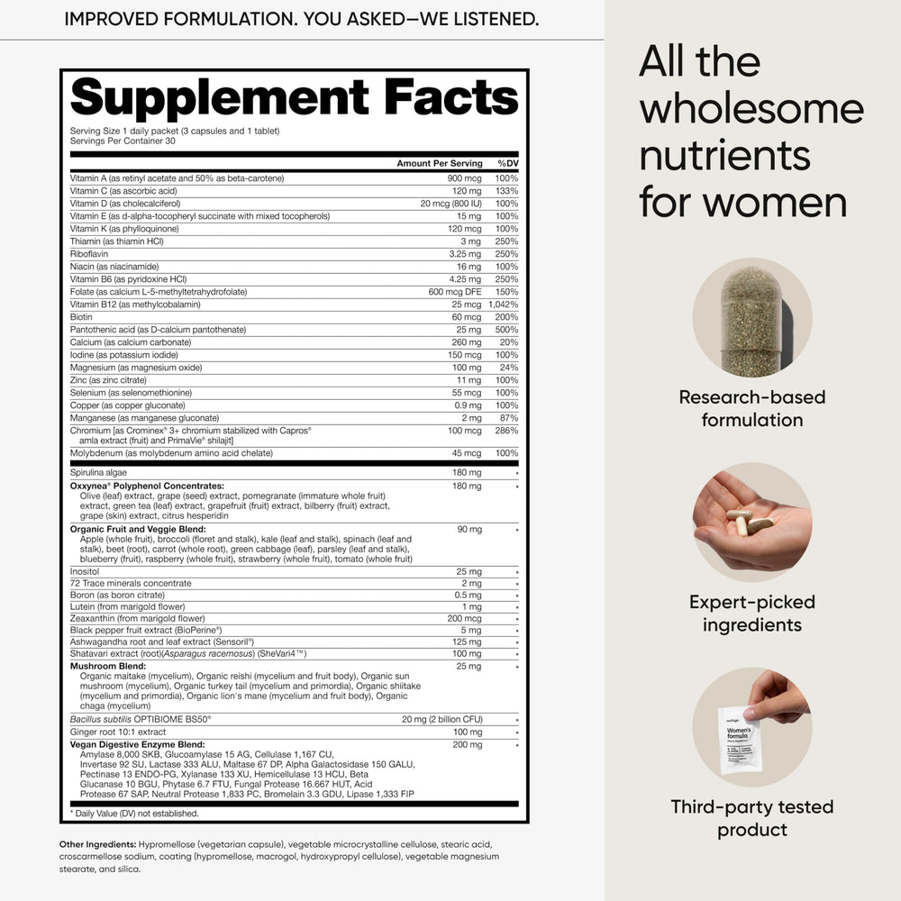meOrigin app reminder helps you stay on track with daily vitamin routine.