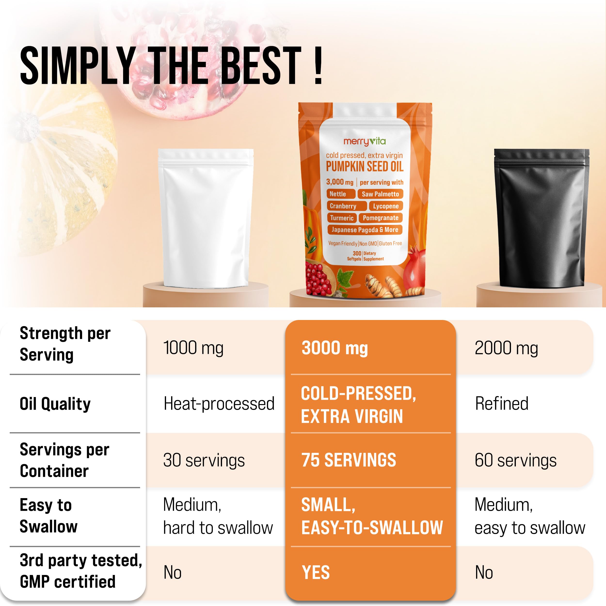 Capsules in hand show portable daily supplement option