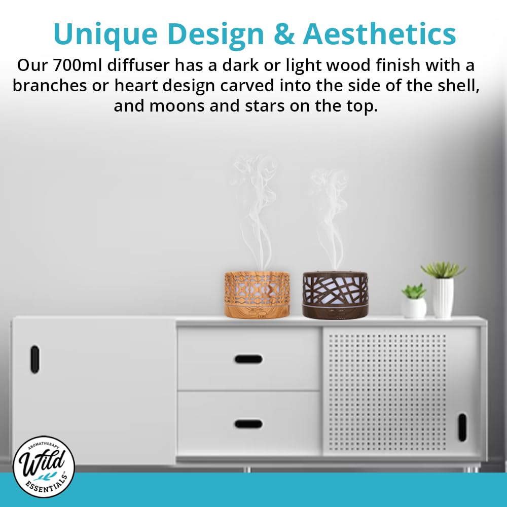 mEssentials Wild Essentials remote-control diffuser for convenient operation from anywhere