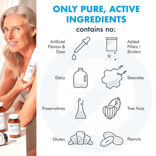DIM Complex capsules from Metabolic Maintenance ready for daily use