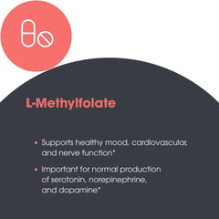 Morning routine scene with Metabolic Maintenance L-Methylfolate for daily balance.