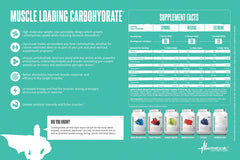 Metabolic Nutrition Glycoload gym-bag image, convenient option for training days.