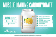Metabolic Nutrition Glycoload package beside stopwatch hints training endurance support.
