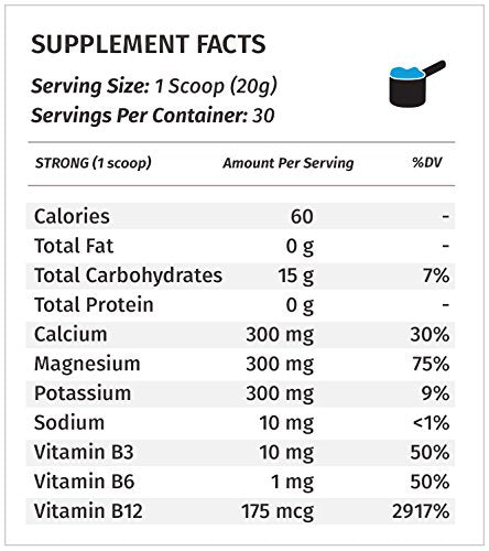 Pouring Glycoload into a shaker emphasizes quick-dissolving zero sugar energy for workouts.