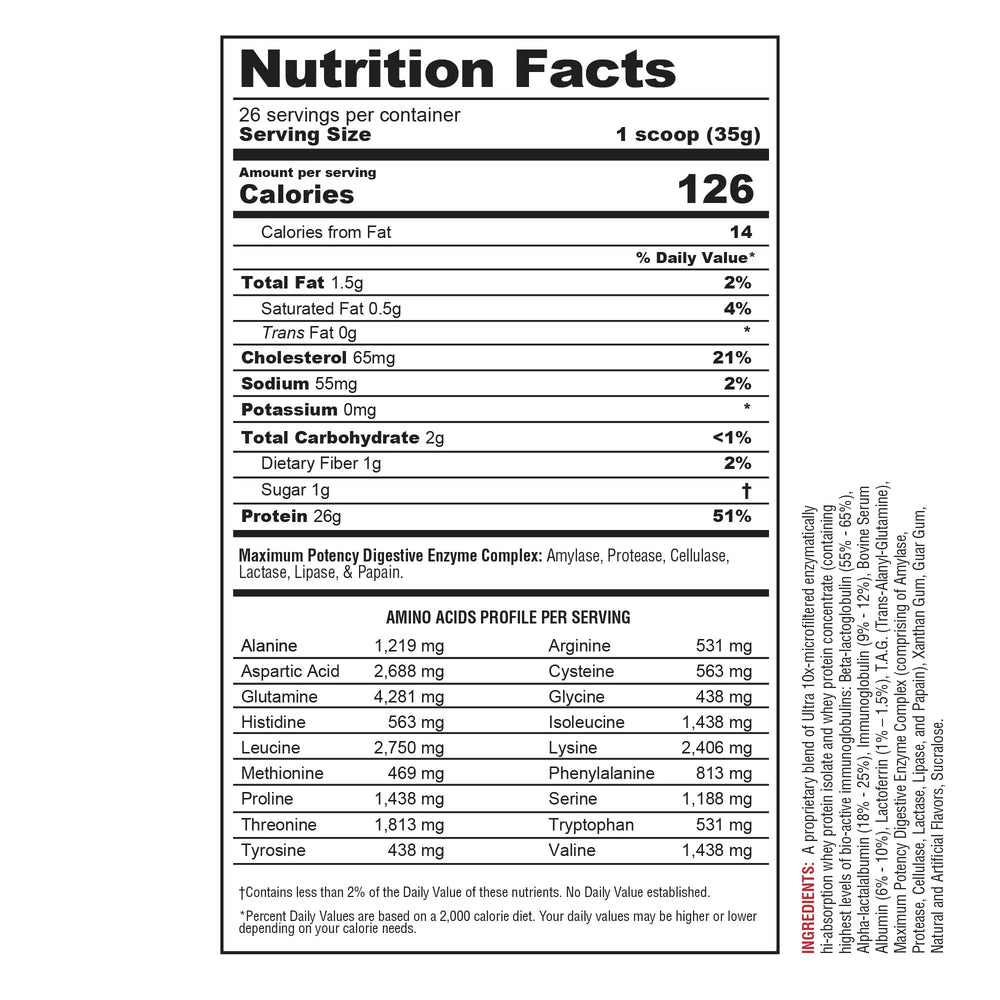Metabolic Nutrition Protizyme Vanilla Cake whey powder in a jar for quick protein drinks