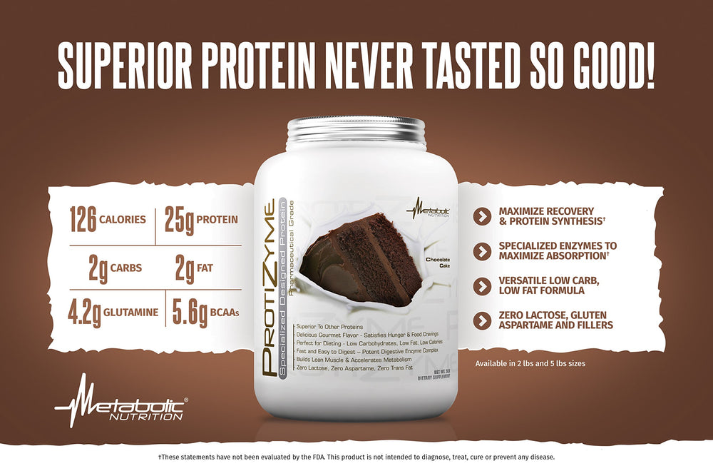 Protizyme label notes 24 vitamins and minerals for balanced nutrition