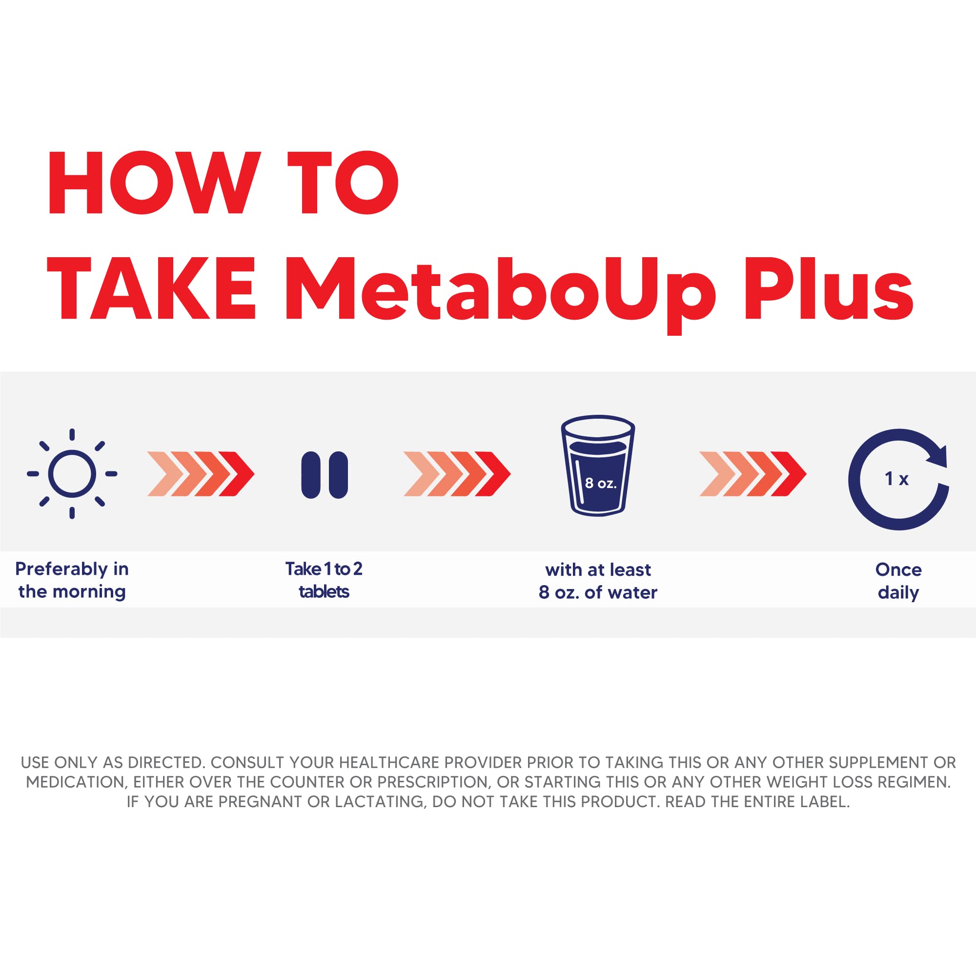 MetaboUP Plus bottle 60ct showcased as bundle companion