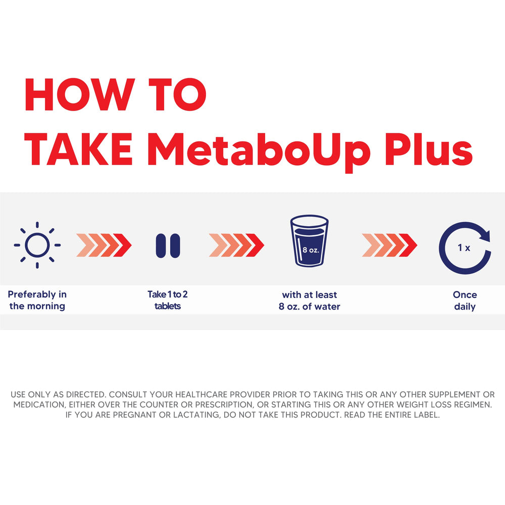 MetaboUP Plus bottle 60ct showcased as bundle companion