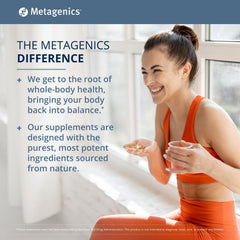 Metagenics Clear Change Daily Essentials ingredients panel illustrates fiber, prebiotics, and antioxidants at a glance.