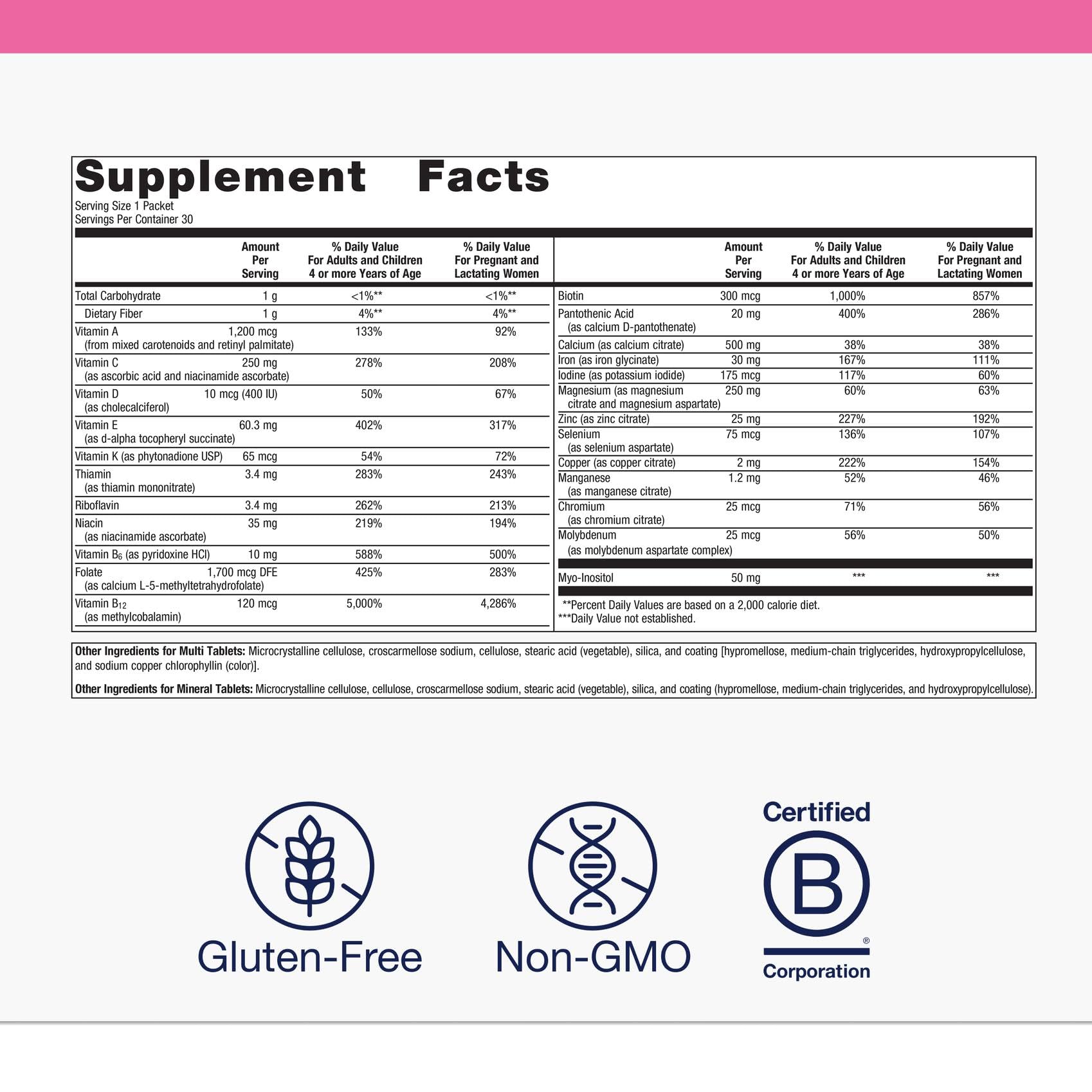 Metagenics Fem Prenatal folate focus image emphasizes essential vitamin support during pregnancy