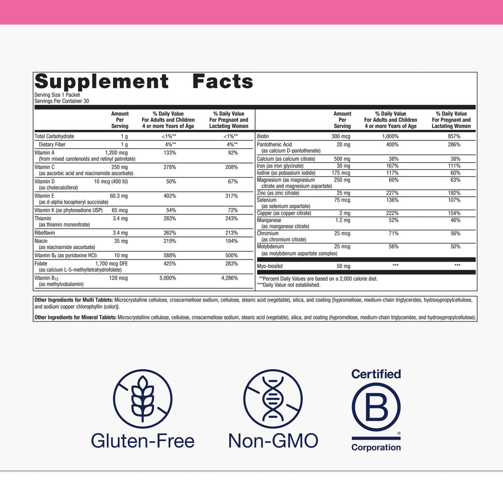 Metagenics Fem Prenatal folate focus image emphasizes essential vitamin support during pregnancy
