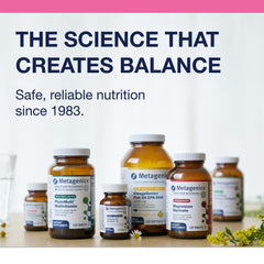 Metagenics Meta Indole-3-Carbinol benefits chart image