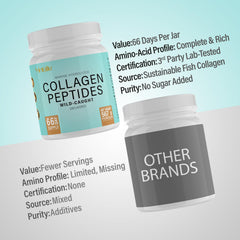 METALIFE Marine Collagen powder features wild-caught fish sourcing for premium protein.
