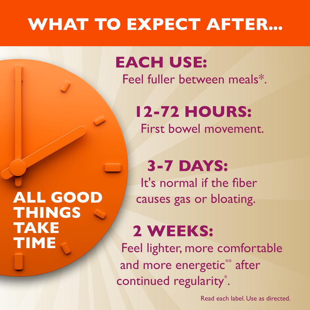 Metamucil daily ritual with meals emphasizes simple fiber routines.