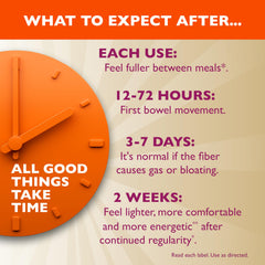 Metamucil daily ritual with meals emphasizes simple fiber routines.