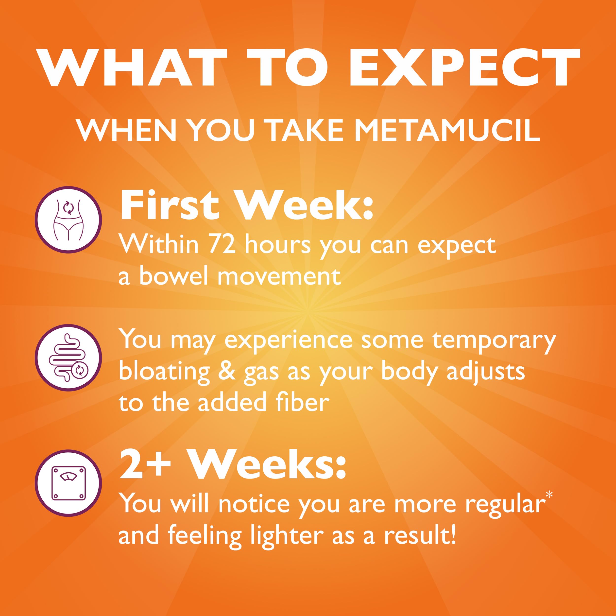 Metamucil pouring capsules shot illustrating quick, on-the-go fiber support in a busy lifestyle.