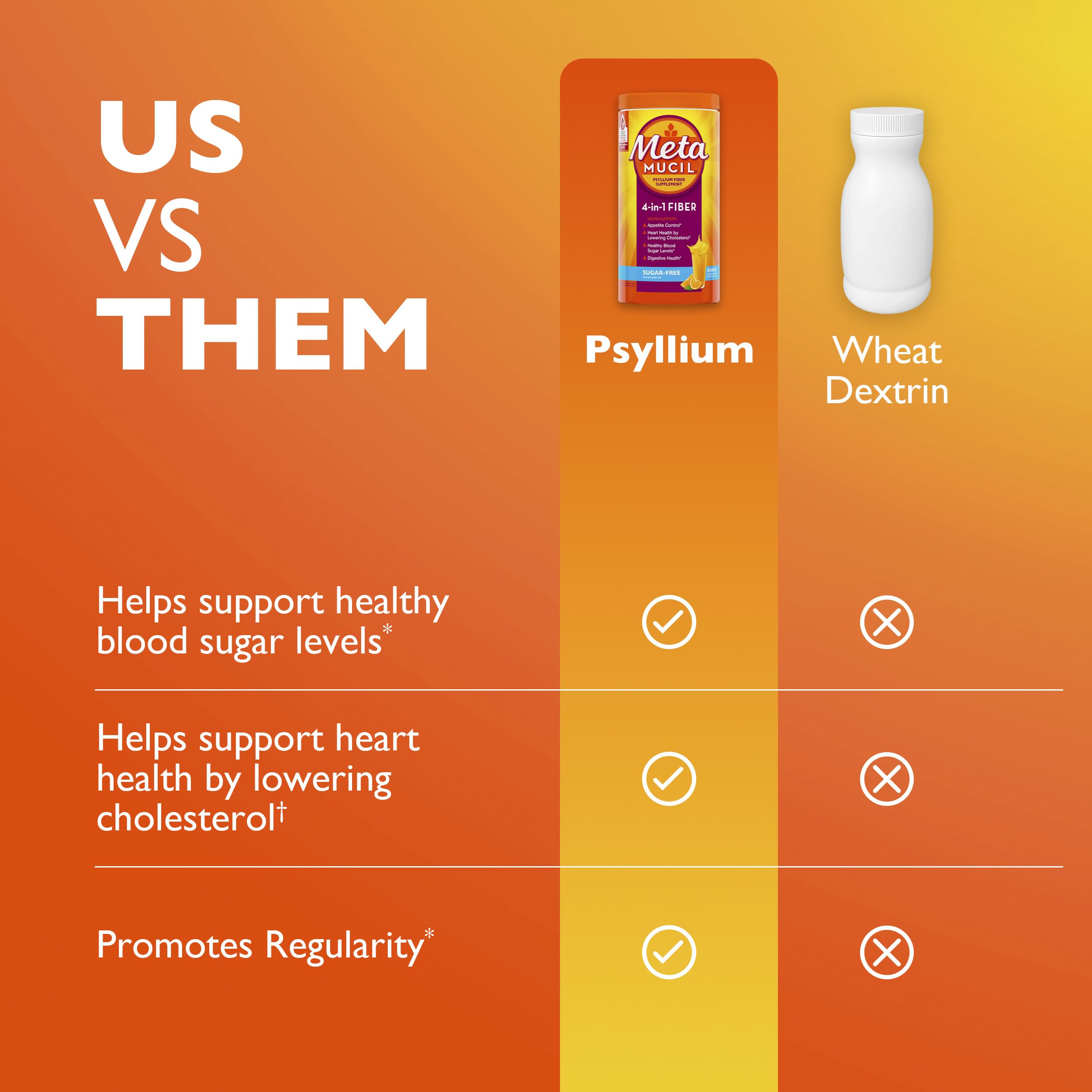 Metamucil smooth-texture powder dissolves easily in beverage