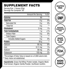 MetCon Whey Protein Isolate mix in water demonstrates smooth, clump-free texture.