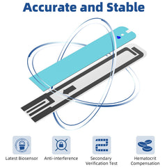 Metene TD-4116 strip collecting a small 0.7µl blood sample with minimal discomfort