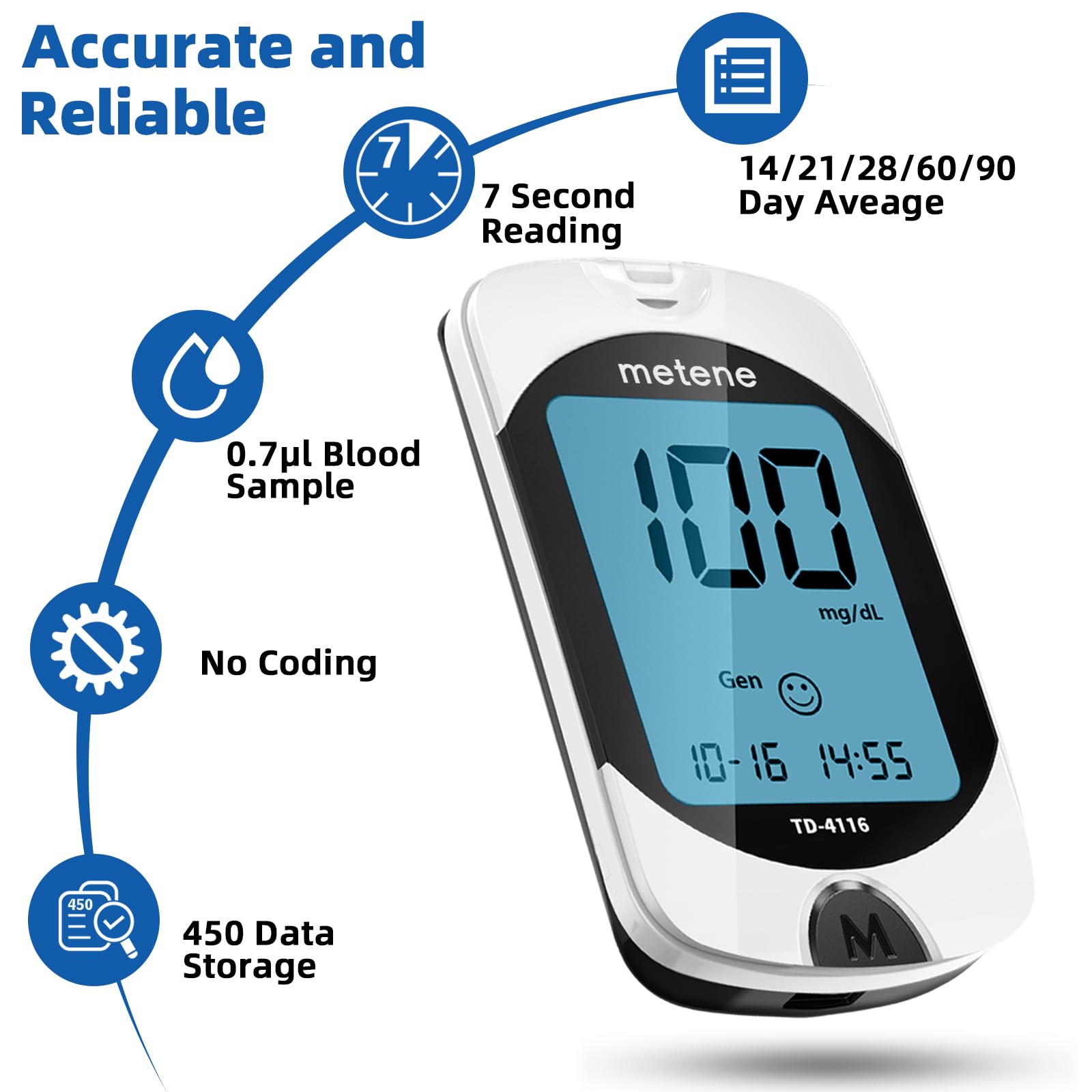 Metene TD-4116 strip pack ready for quick, reliable test strips.