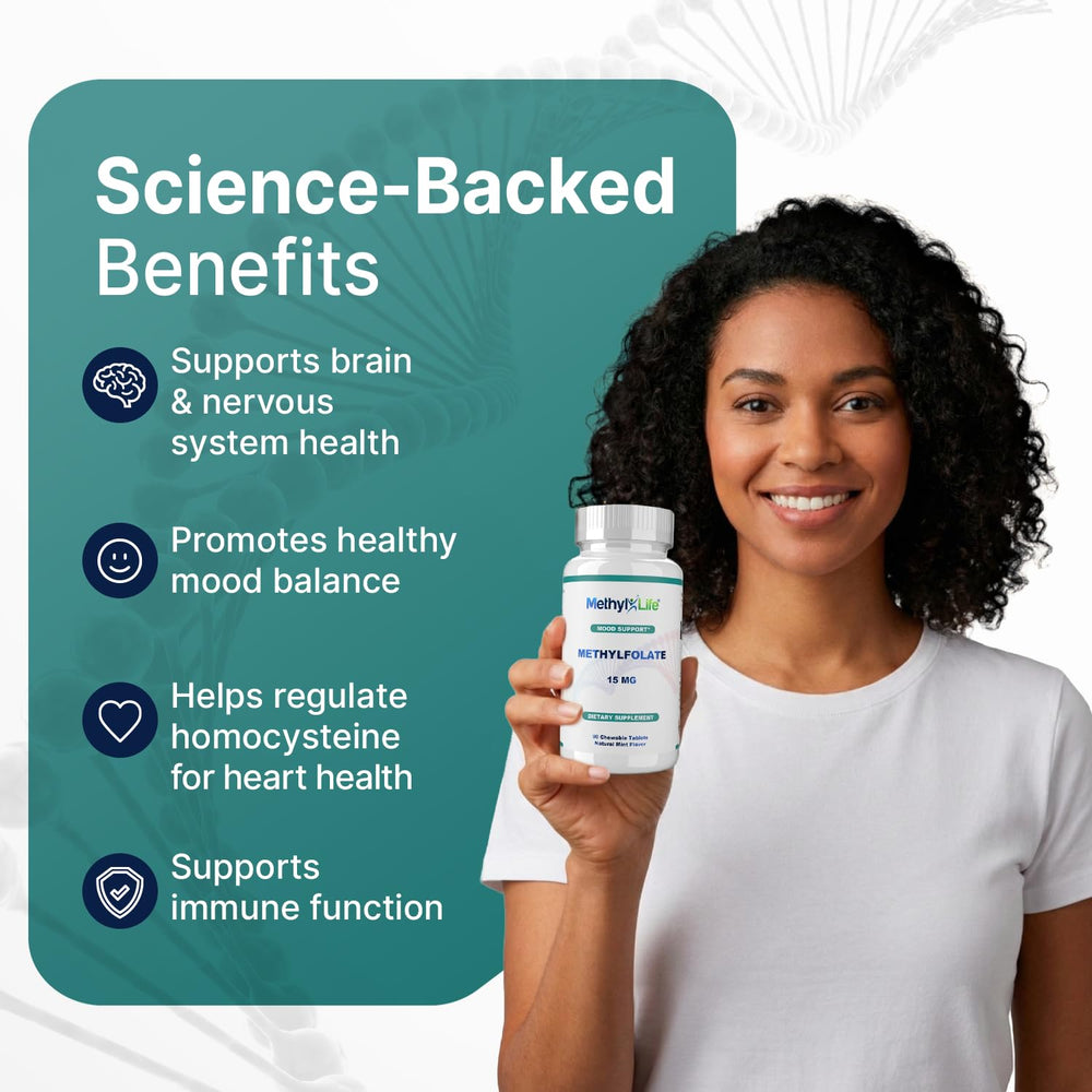 Methyl-Life mint-flavor chewables for pleasant daily intake