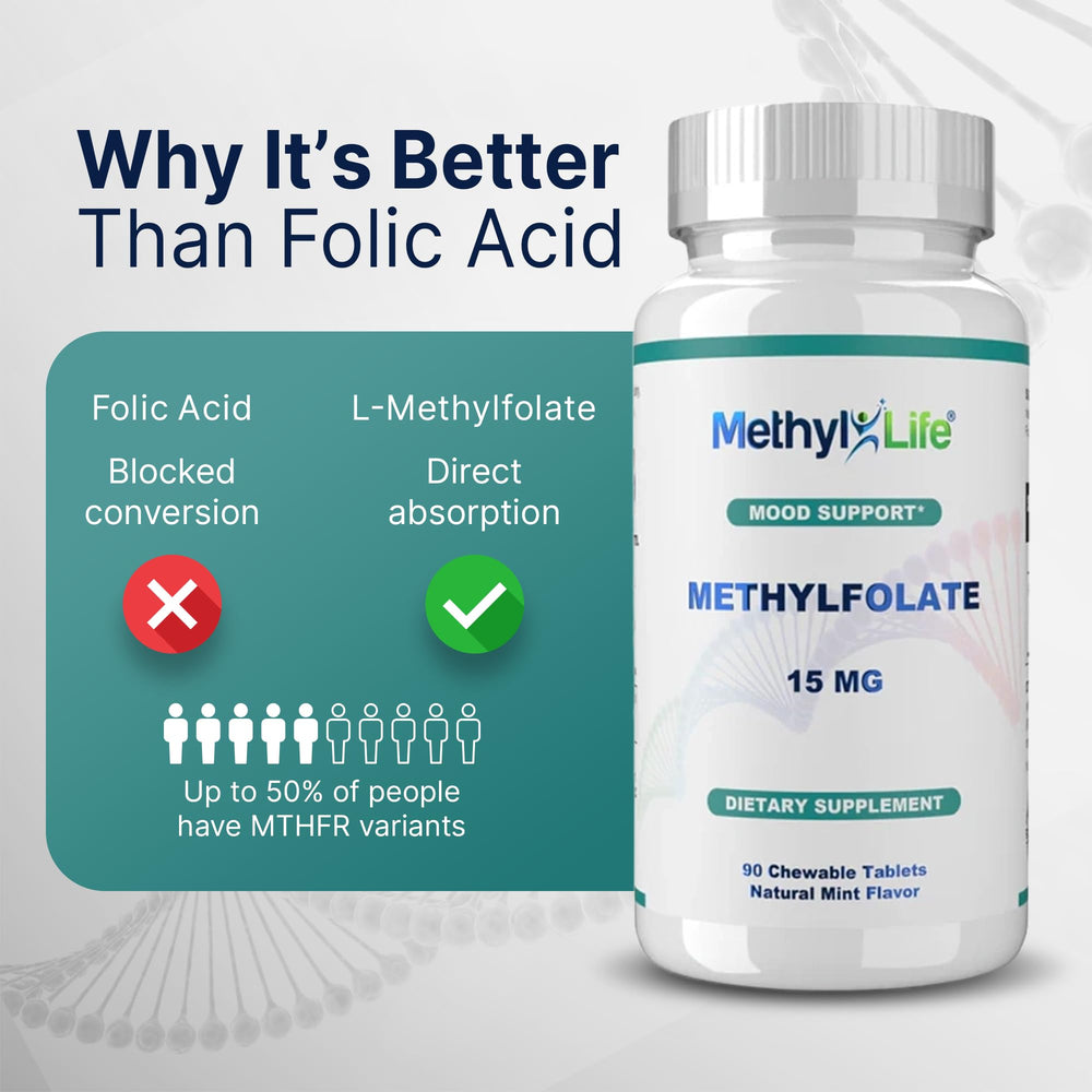Methyl-Life badge indicating non-GMO, gluten-free, vegan-friendly