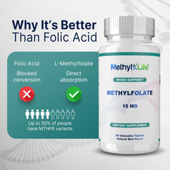 Methyl-Life badge indicating non-GMO, gluten-free, vegan-friendly