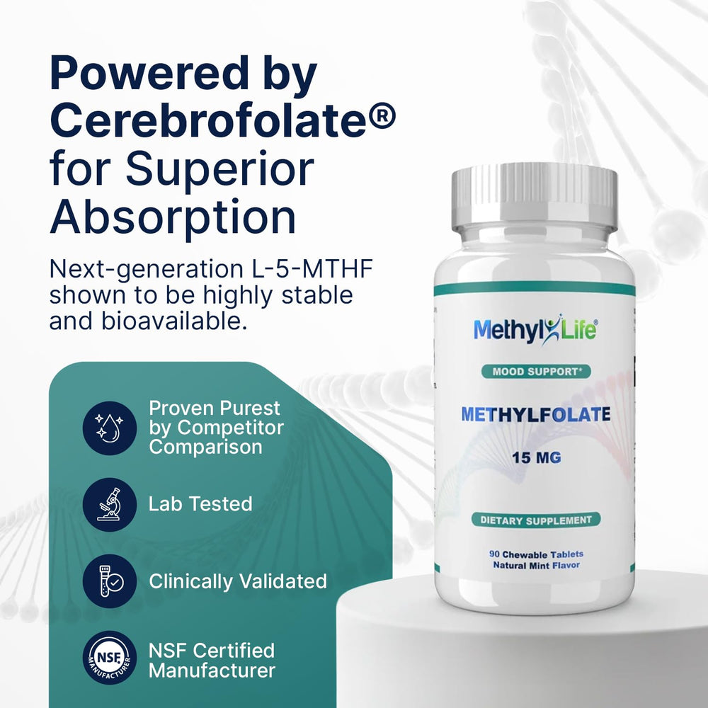 Methyl-Life mint chewables offering a smooth texture and refreshing aroma