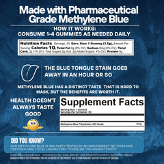 Methylene Blue Co label detail emphasizes clarity and trust.