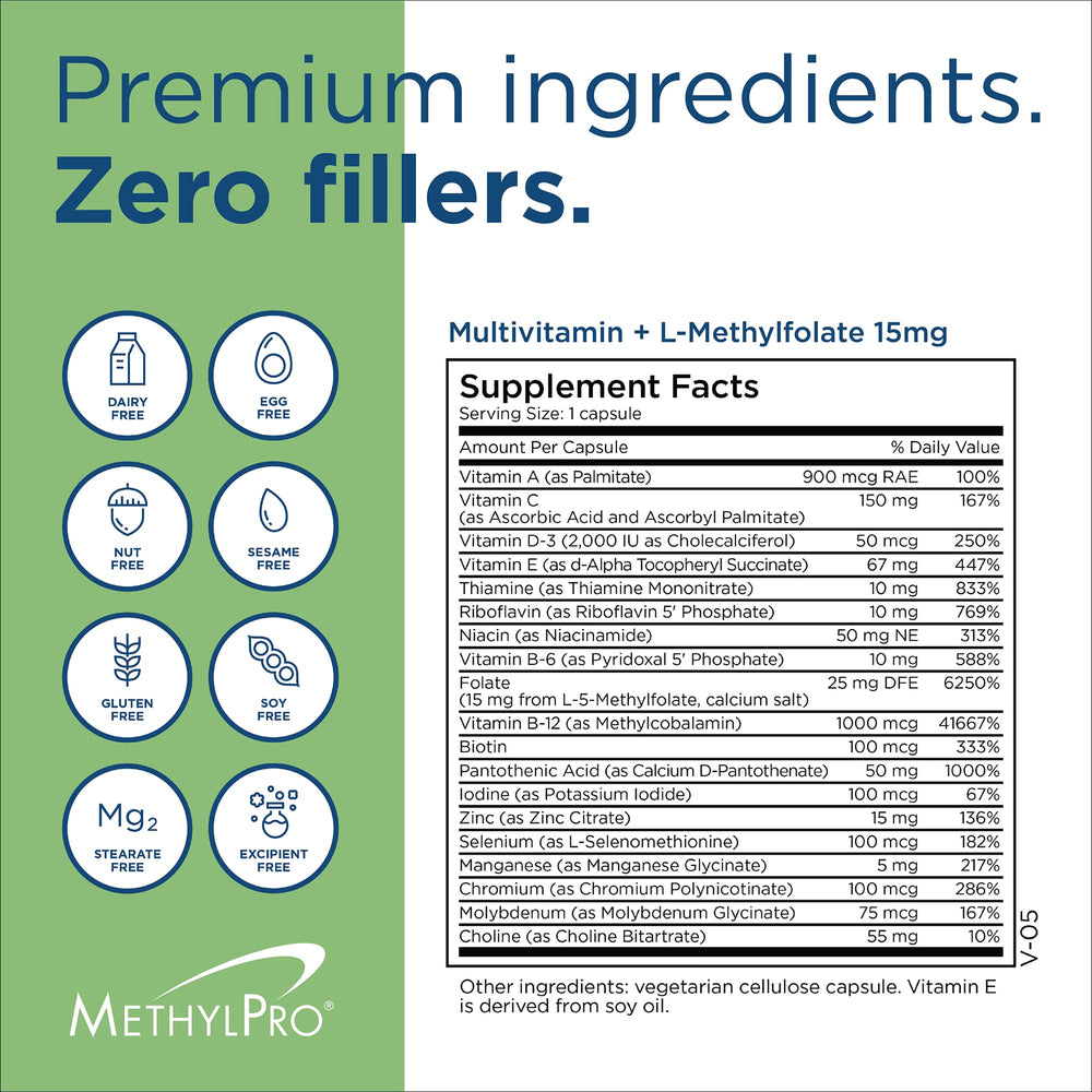 MethylPro daily routine scene with bottle and water for easy supplementation