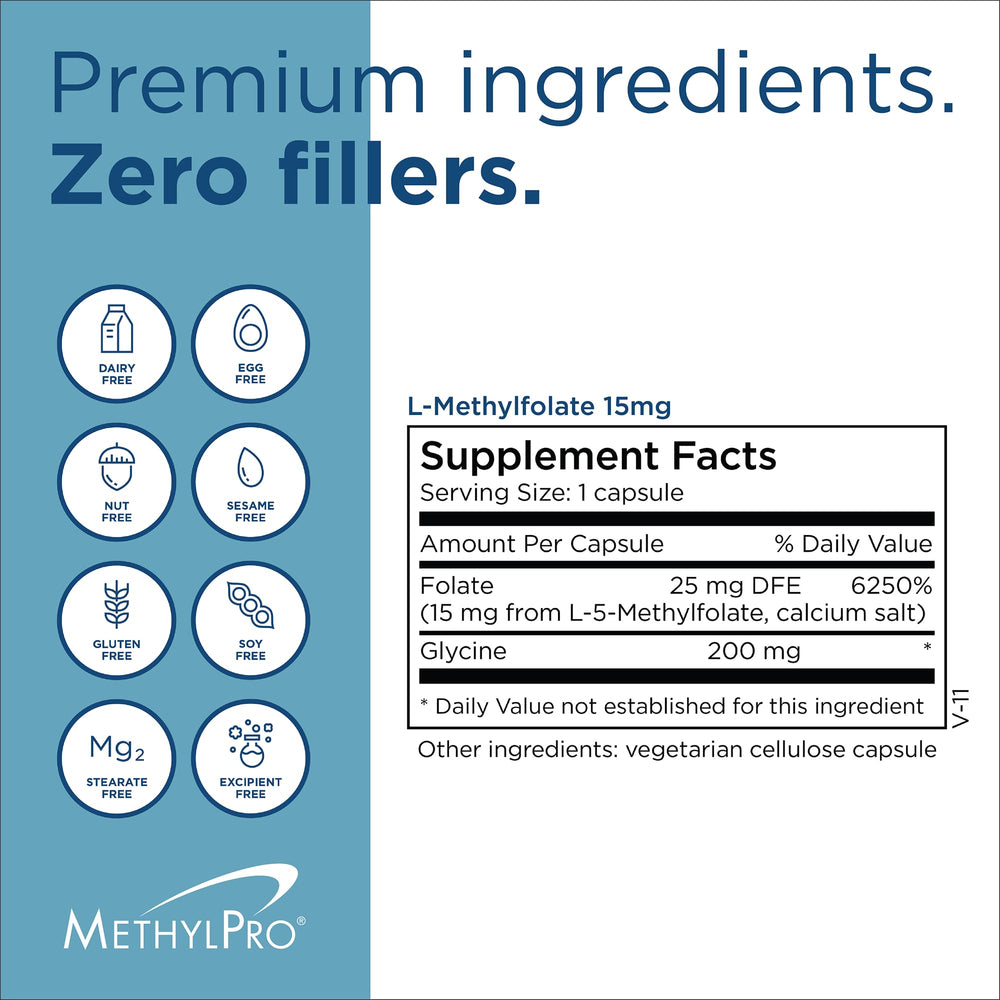 MethylPro L-Methylfolate hypoallergenic formulation in box emphasizes purity