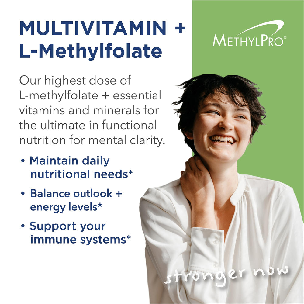 MethylPro L-Methylfolate capsules closeup for high-bioavailability folate