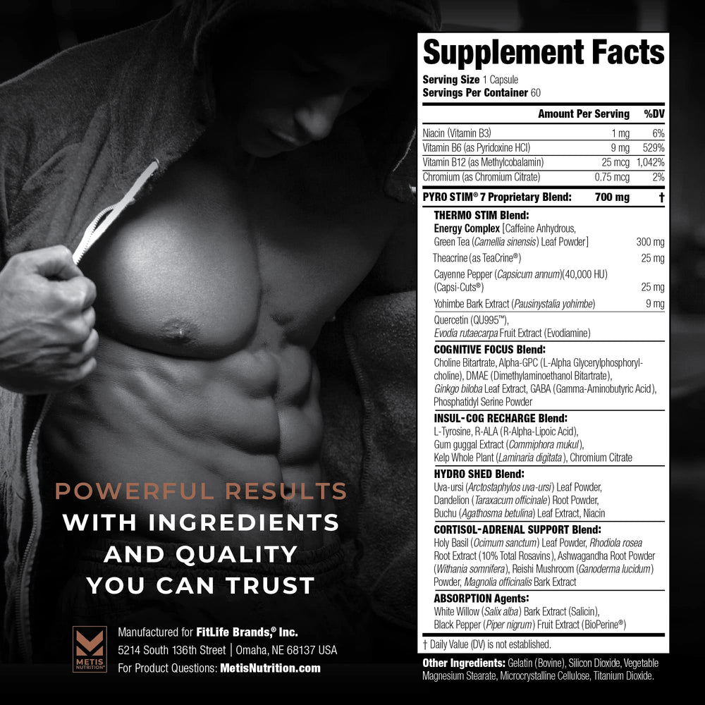 METISNutrition Pyro Stim 7 capsules close-up highlighting energy-boosting formula