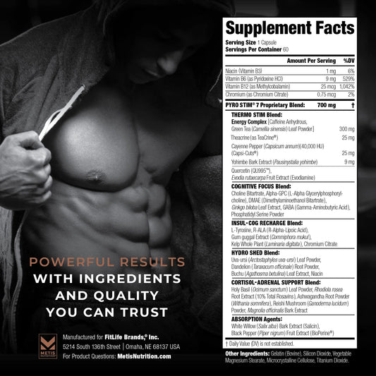 METISNutrition Pyro Stim 7 capsules close-up highlighting energy-boosting formula