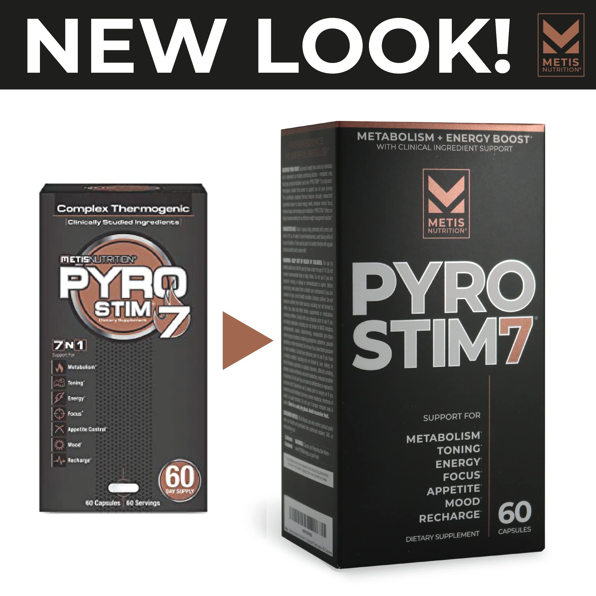 METISNutrition Pyro Stim 7 label front indicating daily energy and focus support