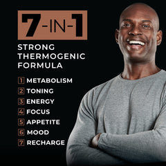 METISNutrition Pyro Stim 7 pack-shot showing two-month supply