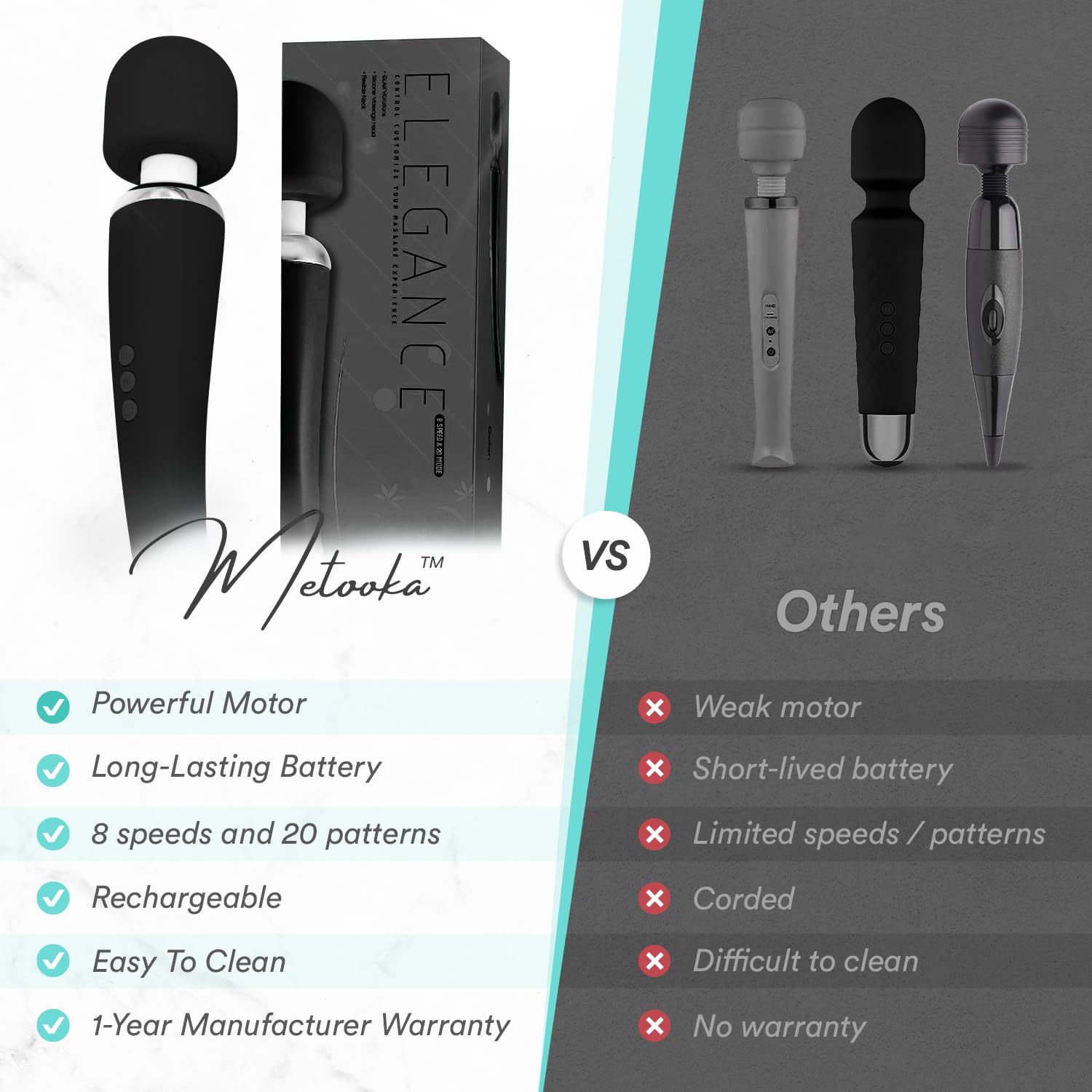Metooka massager offering eight speeds and twenty patterns for customizable comfort.