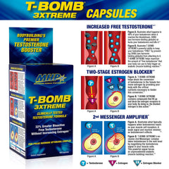 MHP T-Bomb 3xtreme packaging shows 168 count value.