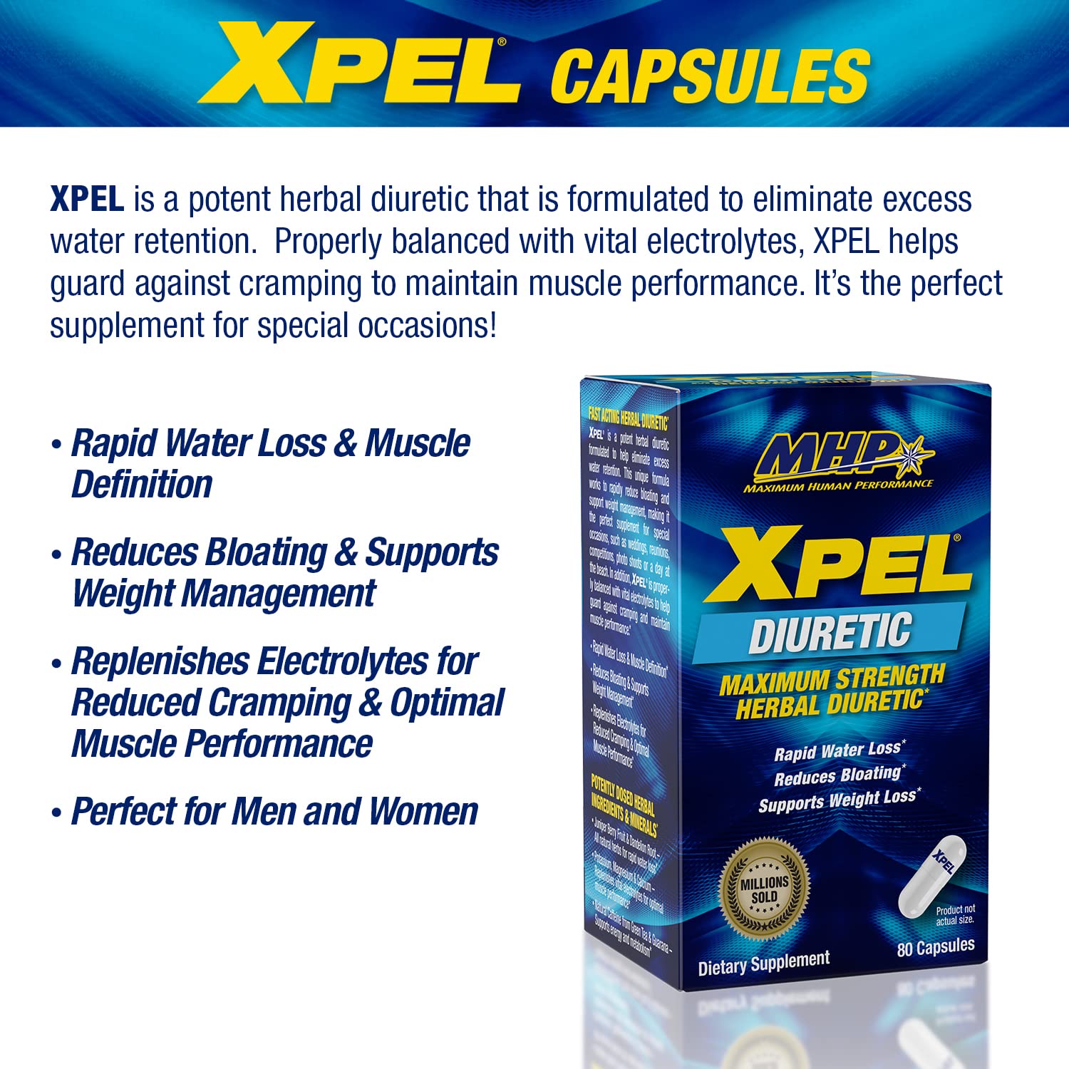 MHP XPEL capsules close-up showing the product form for potential fluid balance support.