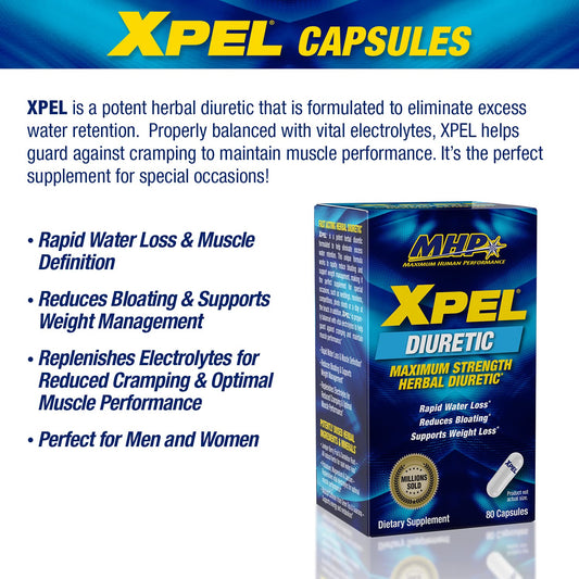 MHP XPEL capsules close-up showing the product form for potential fluid balance support.