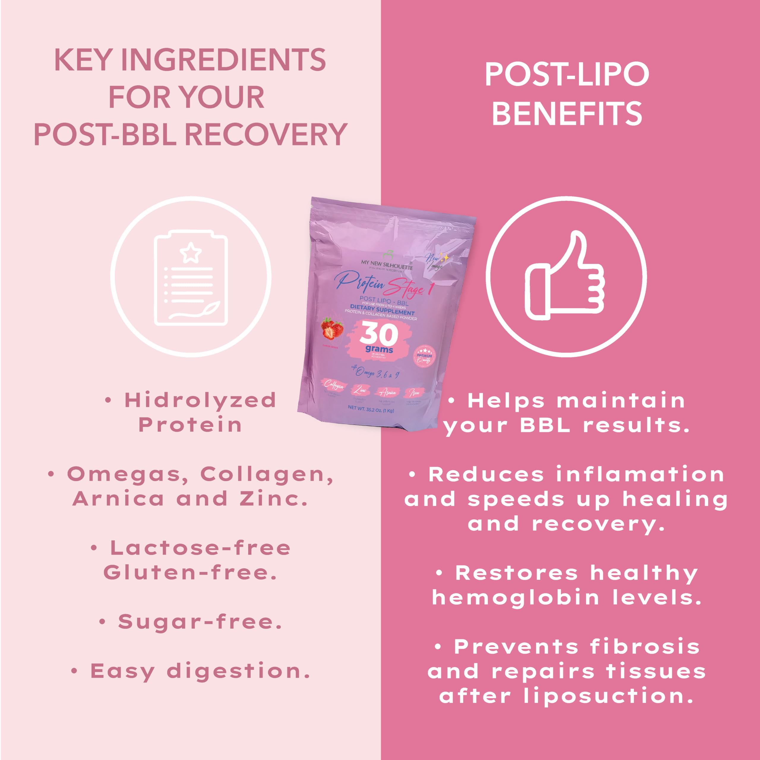MI NUEVA SILUETA Lipotransfer Stage 1 regimen label guides stage-based nutrition.