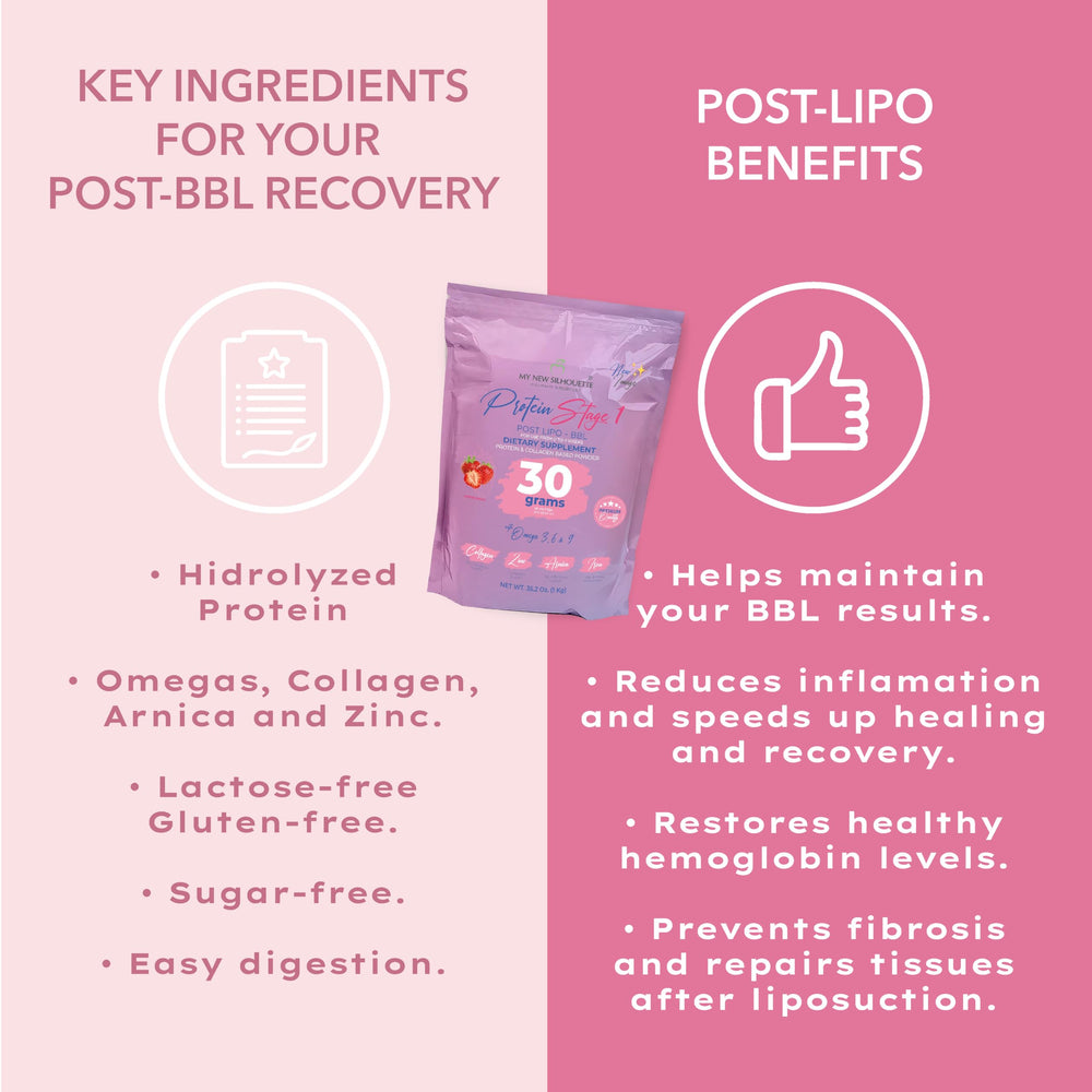 MI NUEVA SILUETA Lipotransfer Stage 1 regimen label guides stage-based nutrition.